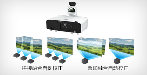 搭配外置攝像頭，自動(dòng)調(diào)節(jié)畫面 - Epson CB-PU1006W產(chǎn)品功能