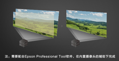 自動疊加校準功能 - Epson CB-L30000U產(chǎn)品功能